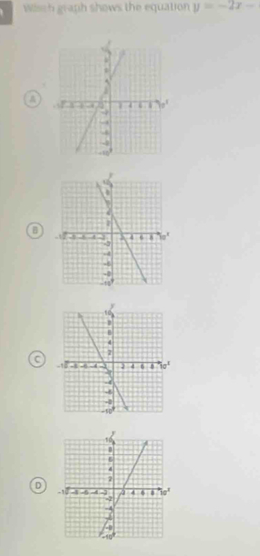 Wisch graph shows the equation y=-2x-
B
C 
D