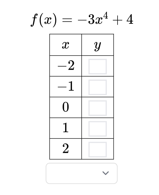 f(x)=-3x^4+4