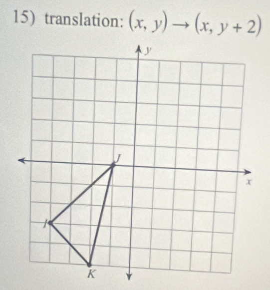 translation: (x,y)to (x,y+2)