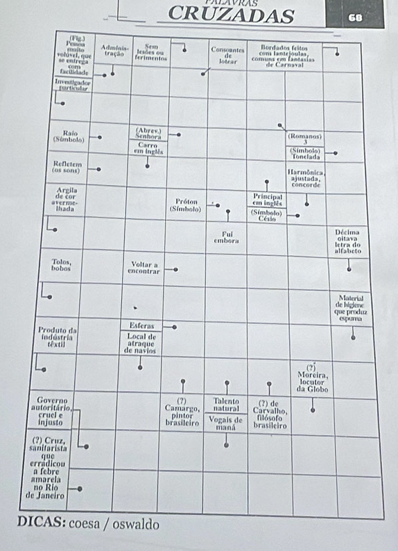 PALAVRAS 
CRUZADAS 68
d 
Desa / oswaldo