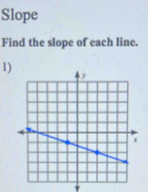 Slope 
Find the slope of each line. 
1)