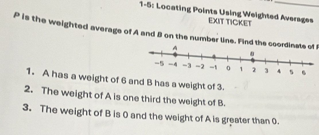 1-5: Locating Points Using Weighted Averages 
EXIT TICKET
P is the weighted average of A and B on the number line. Find the coordinate of 
1. A has a weight of 6 and B has a weight of 3. 
2. The weight of A is one third the weight of B. 
3. The weight of B is 0 and the weight of A is greater than 0.