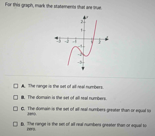 For this graph, mark the statements that are true.
A. The range is the set of all real numbers.
B. The domain is the set of all real numbers.
C. The domain is the set of all real numbers greater than or equal to
zero.
D. The range is the set of all real numbers greater than or equal to
zero.