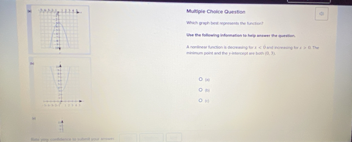 Multipie Choice Question <
Which graph best represents the function?
Use the following information to help answer the question.
A nonlinear function is decreasing fo x<0</tex> and increasing for x>0. The
minimum point and the y-intercept are both (0,3).
(|b]
(a)
b
c
(*
Rate yor confidence to submit your answer