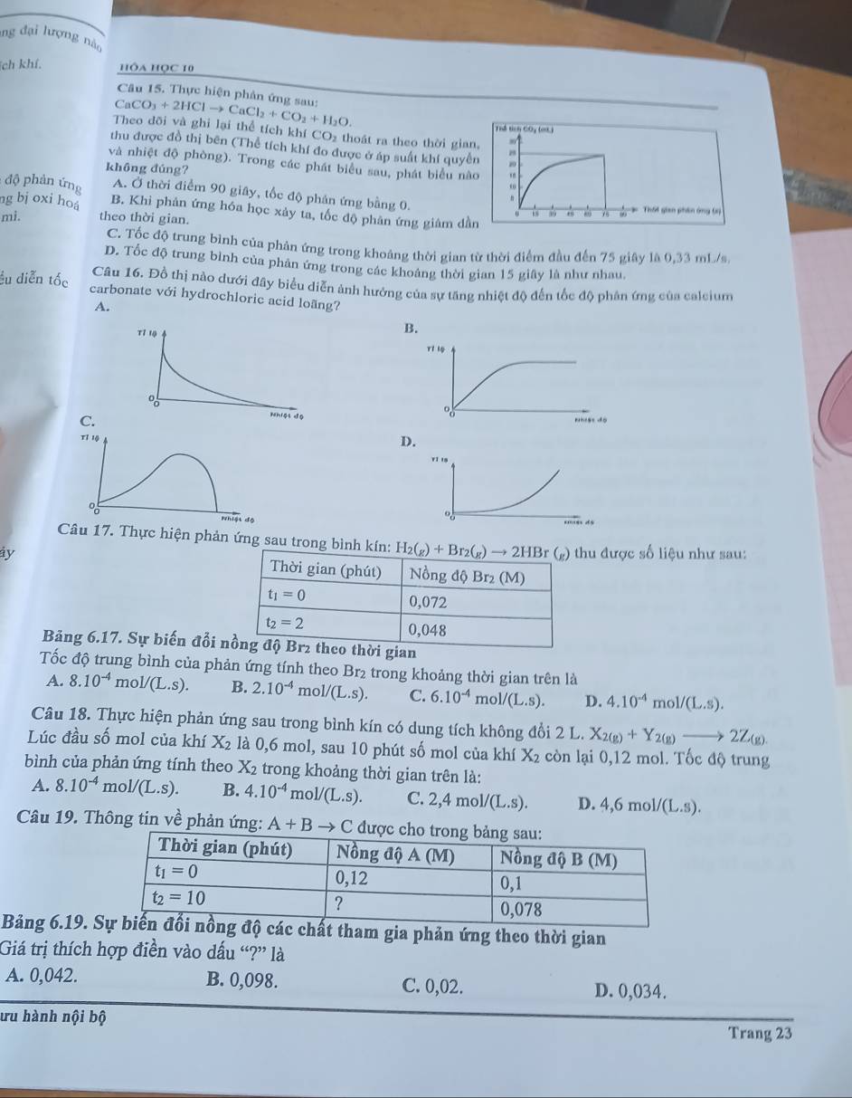 ang đại lượng nào
ch khí. hỏa Học 10
Câu 15. Thực hiện phản ứng sau:
C CO_3+2HClto CaCl_2+CO_2+H_2O.
Theo dõi và ghi lại thể tích khí CO₂ thoát ra theo thời gi
thu được đồ thị bên (Thể tích khí đo được ở áp suất khí quy
và nhiệt độ phòng). Trong các phát biểu sau, phát biểu n
không đúng?
độ phản ứng A. Ở thời điểm 90 giây, tốc độ phán ứng bằng 0.
ng bị oxi hoá B. Khi phản ứng hóa học xảy ta, tốc độ phân ứng giâm d
mi. theo thời gian.
C. Tốc độ trung bình của phản ứng trong khoảng thời gian từ thời điểm đầu đến 75 giây là 0,33 mL/s.
D. Tốc độ trung bình của phản ứng trong các khoảng thời gian 15 giây là như nhau.
Câu 16. Đồ thị nào dưới đây biểu diễn ảnh hướng của sự tăng nhiệt độ đến tốc độ phân ứng của caleium
êu diễn tốc carbonate với hydrochloric acid loãng?
A.
B.
C.
D.
Câu 17. Thực hiện phản ứng sau trong bình kín: H_2(g)+Br_2(g)to 2HBr ( ) thu được số liệu như sau:
ay Thời gian (phút) Nồng độ Br2 (M)
t_1=0
0,072
t_2=2
0,048
Bảng 6.17. Sự biến đổi nồng độ Br2 theo thời gian
Tốc độ trung bình của phản ứng tính theo Br₂ trong khoảng thời gian trên là
A. 8.10^(-4) mol /(L.s). B. 2.10^(-4) mol /(L.s). C. 6.10^(-4)mol/(L.s). D. 4.10^(-4) mo l/(L.S).
Câu 18. Thực hiện phản ứng sau trong bình kín có dung tích không đổi 2L. X_2(g)+Y_2(g) to 2Z_(g).
Lúc đầu số mol của khí X_2 là 0,6 mol, sau 10 phút số mol của khí X_2 còn lại 0,12 mol. Tốc độ trung
bình của phản ứng tính theo X_2 trong khoảng thời gian trên là:
A. 8.10^(-4) mo 1/(L.S). B. 4.10^(-4)mol/(L.s). C. 2,4mol/(L.s). D. 4,6mol/(L.s).
Câu 19. Thông tin về phản ứng: A+B C được
Bảng 6.19. am gia phản ứng theo thời gian
Giá trị thích hợp điền vào dấu “?” là
A. 0,042. B. 0,098. C. 0,02.
D. 0,034.
ưu hành nội bộ
Trang 23