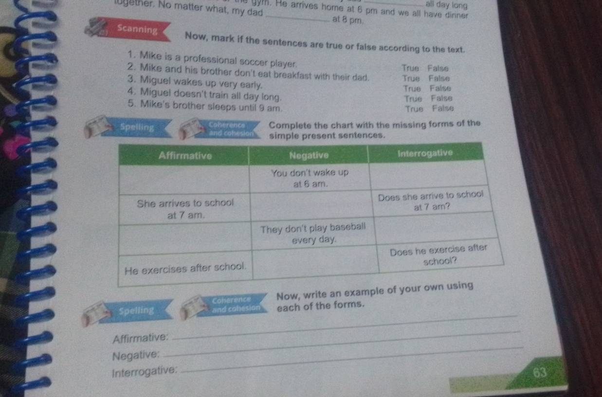 all day long
lugether. No matter what, my dad _at 8 pm._
le gym. He arrives home at 6 pm and we all have dinner
Scanning Now, mark if the sentences are true or false according to the text.
1. Mike is a professional soccer player.
True False
2. Mike and his brother don't eat breakfast with their dad. True False
3. Miguel wakes up very early.
True False
4. Miguel doesn't train all day long.
True False
5. Mike's brother sleeps until 9 am. True False
Spelling Coherence Complete the chart with the missing forms of the
and cohesion simple present sentences.
Coherence Now, write an exampl
Spelling and conesion each of the forms.
_
_
Affirmative:
_
Negative:
Interrogative: 63