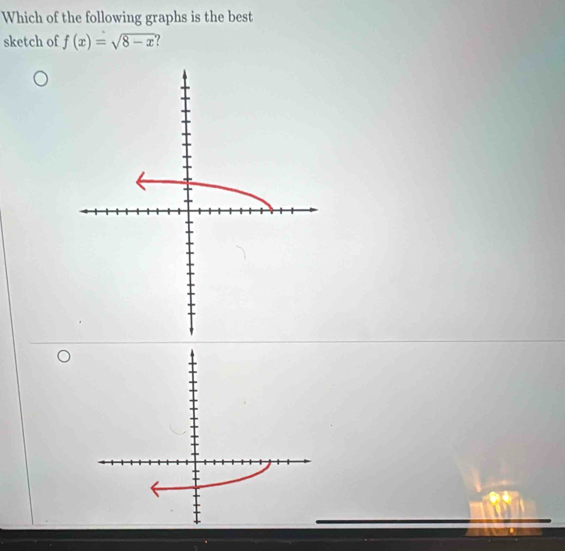 Which of the following graphs is the best 
sketch of f(x)=sqrt(8-x) ?