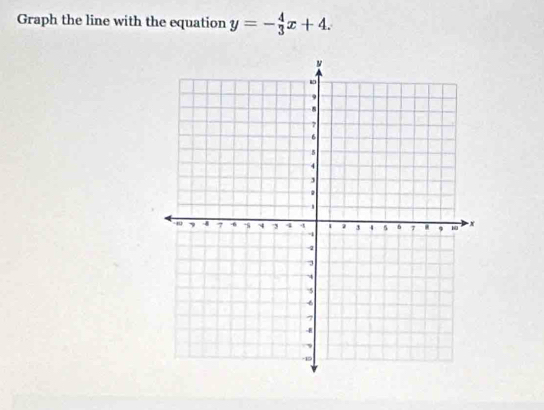 Graph the line with the equation y=-_3^4x+4.