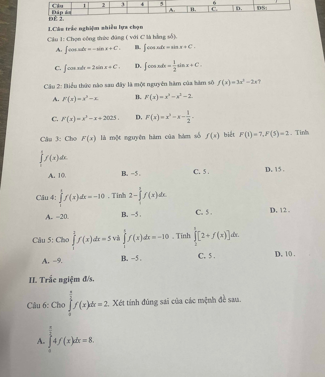 Câu trắc nghiệm nhiều lựa chọn
Câu 1: Chọn công thức đúng ( với C là hằng số).
A. ∈t cos xdx=-sin x+C. B. ∈t cos xdx=sin x+C.
C. ∈t cos xdx=2sin x+C. D. ∈t cos xdx= 1/2 sin x+C.
Câu 2: Biểu thức nào sau đây là một nguyên hàm của hàm sô f(x)=3x^2-2x ?
B.
A. F(x)=x^3-x. F(x)=x^3-x^2-2.
C. F(x)=x^3-x+2025. D. F(x)=x^3-x- 1/2 .
Câu 3: Cho F(x) là mhat Qt : nguyên hàm của hàm số f(x) biết F(1)=7,F(5)=2. Tính
∈tlimits _1^(5f(x)dx.
A. 10. B. −5 . C. 5 . D. 15 .
Câu 4: ∈tlimits _1^5f(x)dx=-10. Tính 2-∈tlimits _1^5f(x)dx.
A. -20. B. −5 . C. 5 .
D. 12 .
Câu 5: Cho ∈tlimits _1^2f(x)dx=5 và ∈tlimits _1^5f(x)dx=-10. Tính ∈tlimits _2^5[2+f(x)]dx.
A. -9. B. −5 . C. 5 .
D. 10 .
II. Trắc ngiệm đ/s.
Câu 6: Cho ∈tlimits _0^(frac π)2)f(x)dx=2. Xét tính đúng sai của các mệnh đề sau.
A. ∈tlimits _0^((frac π)2)4f(x)dx=8.