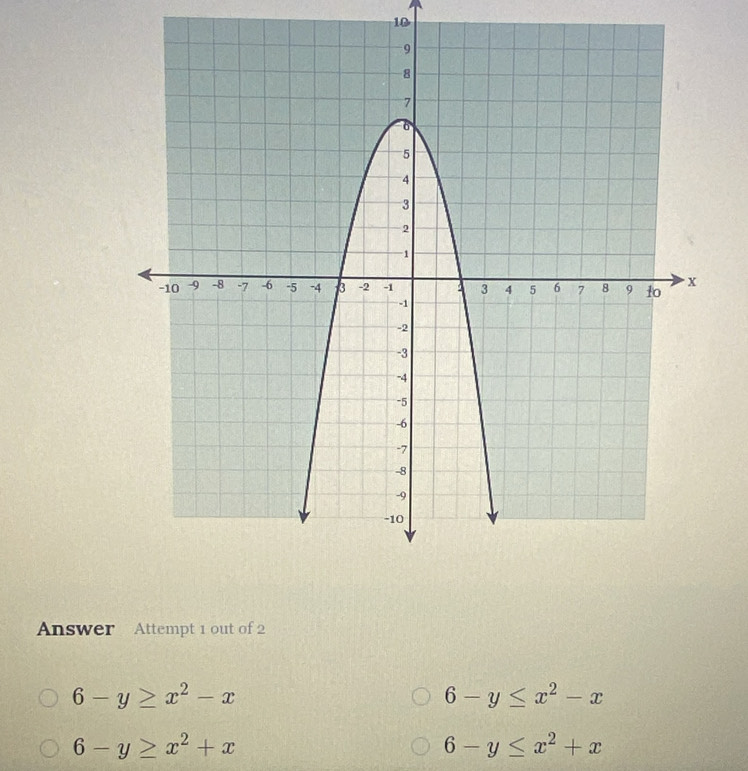 Answer Attempt 1 out of 2
6-y≥ x^2-x
6-y≤ x^2-x
6-y≥ x^2+x
6-y≤ x^2+x