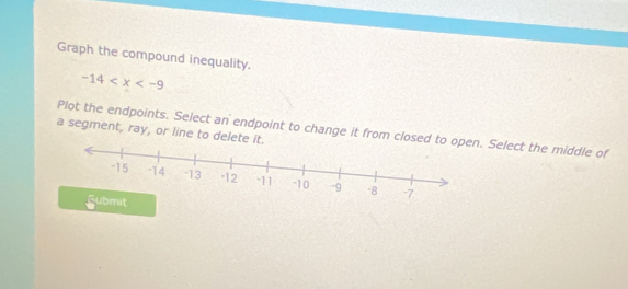 Graph the compound inequality.
-14
Plot the endpoints. Select an endpoint to change it from closSelect the middle of 
a segment, ray, or line to dele