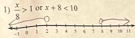  x/8 >1 or x+8<10</tex>