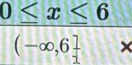 0≤ x≤ 6
(-∈fty ,6]
×