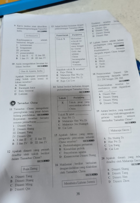 Tisdakan usetut semasa pentadbtcas
13 Jaduad bevikur beciastan deegan _ber bis
* Karys berikn tíh dhasilkn semass kegemulaugan Twnadun perkembang an Tamadun Chna
A Diasti Gin
Indis B Dinasti Tang
A refeseence Pemerintal Feristiwa
C Diasts Shang D Dinasti Han
berknitan desgi Kandungannys Tokoh X wilayah ke Melaaskan
17 Lalsan Sotera adalah Iaiuan
Ⅱ keagumaan I ketentersan _babagian utara hiogga perdagangan yang terpanjang
IV pemerintahan III pertanian
Gobi dan ke Csaran di dunsa Pembunaansys bergula
selatan
B I dan IV A I dan I C I dan II daripada negars Chisa híngga
ke
D Ⅲ dan IV Chna bersempadan
10 Anda mengadakan lawatan ke     dengam Vietsam A Iraq I Mesu C Turki
lokas beriku D Rom
Gua di Ajanta, India Siapakah tokoh X tersebut?
Apakab barangan prasejarab A Raja Zheng
yang boleh anda ternui di C Maharajs Han Feš Zi B Maharaja Han Wu Di 18 Pemerintahan Dinasti Qin berlangsung daripada tabum
A Manik D Raja Cai Lun 221 SM hangga 206 SM
lokasi tersebut?
B Barangan kaca 14 Jadua berikut berkaitan dengan
C Batu bersurat perkembangan Tamadan China. Pemerintahan tersebut ke-
D Lukisan      oieh mudiannya telah digantikan
A Dinasti Han
B Dinasti Shang
72 Tamadun China C Dinasti Ming
11 Tamadun China mengalamiD Dinasti Tang
peningkatan yang pesat dalam
Kepesatan tersebut berlaku Tokoh X ialah19 Antara berikut, yang manakah
bidang pendidikan. w  m  n
gelaran berikut semasa
semasa pentadbiran A Han Fei Zi _tokoh yang telah menggunakan
I Dinasti Han _B Maharaja Han Wu Di mentadbir Tamadun China?
C Maharaja Shi Huangđi
[ Dinasti Shang D Cai Lun
Ⅲ Dinasti Tang
V Dinasti Qin Maharaja Gaozu
A I dan I C Ⅱ dan Ⅲ 15 Apakah faktor yang mem.
B I dan IV D Ⅲ dan ⅣV pengaruhi penyatuan seluruh L    A Shi Huang Di
China tersebut?
A Perkembangan pertanian B Han Fei Zi
12 Apakah dinasti yang pernah B Kestabilan politik C Liu Bang D Cai Lun
ditadbir oleh tokoh berikut C Penyebaran agama
dalam Tamadun China? D Kemerosotan Dinasti Shang
20 Apakah dinasti yang tela
Raja Zheng  16 Maklumat  berikut  berkaitan ditadbir oleh Maharaja Gaoz
dengan tindakan yang dilakukan
A Dinasti Shang
B Dinasti Tang
A Dinasti Tang oleh Tamadun China.
B Dinasti Shang C Dinasti Han
C Dinasti Ming Membuka Laluan Sutera
D Dinasti Qin D Dinasti Zhou
38