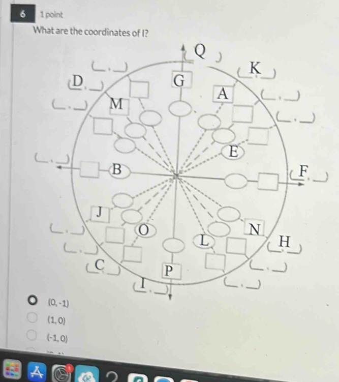 6 1 point
What are the coord
(1,0)
(-1,0)