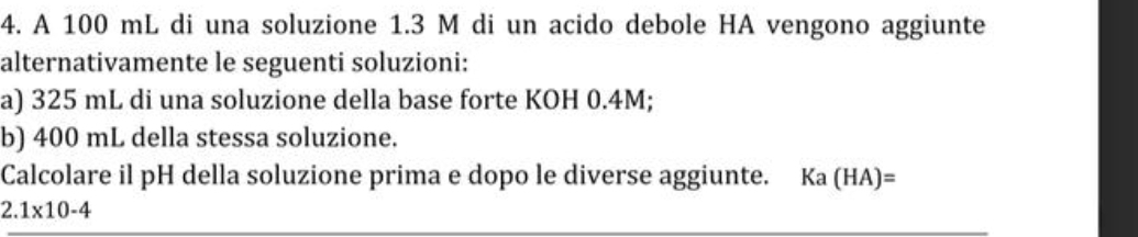 A 100 mL di una soluzione 1.3 M di un acido debole HA vengono aggiunte 
alternativamente le seguenti soluzioni: 
a) 325 mL di una soluzione della base forte KOH 0.4M; 
b) 400 mL della stessa soluzione. 
Calcolare il pH della soluzione prima e dopo le diverse aggiunte. Ka(HA)=
2.1* 10-4