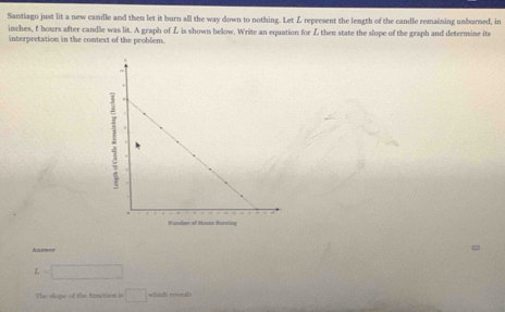 Santiago just lit a new candle and then let it burn all the way down to nothing. Let L represent the length of the candle remaining unburned, in 
inches, f hours after candle was lit. A graph of L is shown below. Write an equation for L then state the slope of the graph and determine its 
interpretation in the context of the problem.
L=□
The sope of the fanction io □ whi reveals