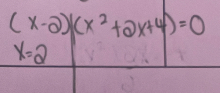 (x-2)|(x^2+2x+4)=0
x=2