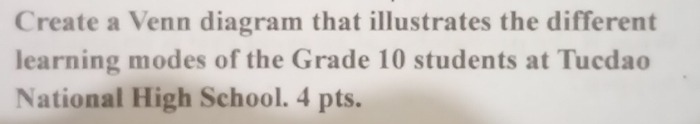 Create a Venn diagram that illustrates the different 
learning modes of the Grade 10 students at Tucdao 
National High School. 4 pts.