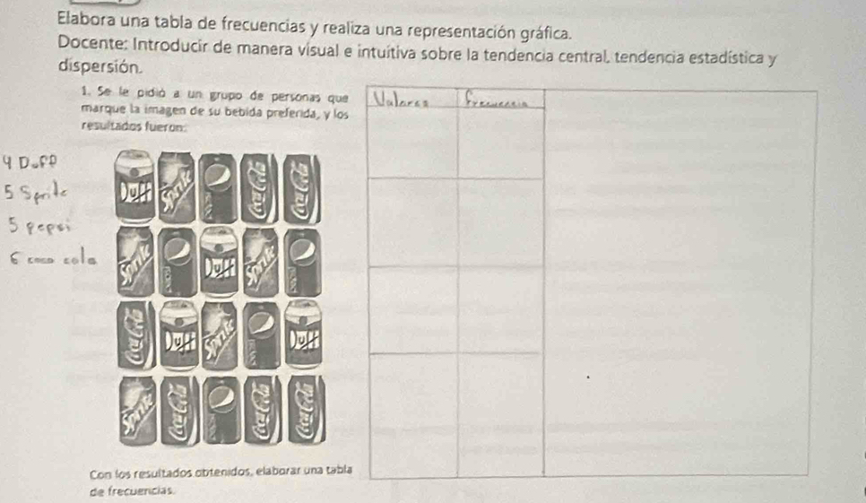 Elabora una tabla de frecuencias y realiza una representación gráfica. 
Docente: Introducir de manera visual e intuítiva sobre la tendencia central, tendencia estadística y 
dispersión. 
1. Se le pidió a un grupo de personas qu 
marque la imagen de su bebida preferida, y lo 
resultados fueron: 
Con los resultados obtenidos, elaborar una tab 
de frecuencias.