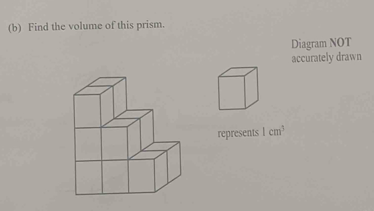 Find the volume of this prism. 
Diagram NOT 
accurately drawn 
represents 1cm^3