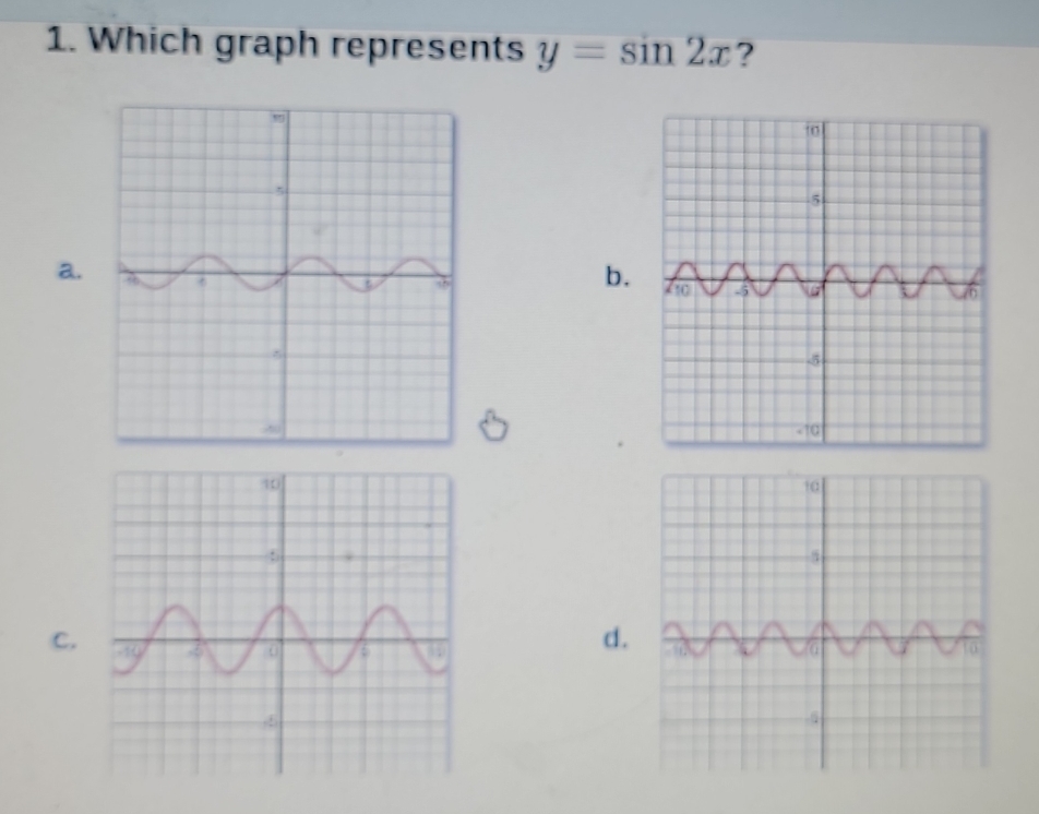 Which graph represents y=sin 2x ? 
a. 
b. 
d. 
C.