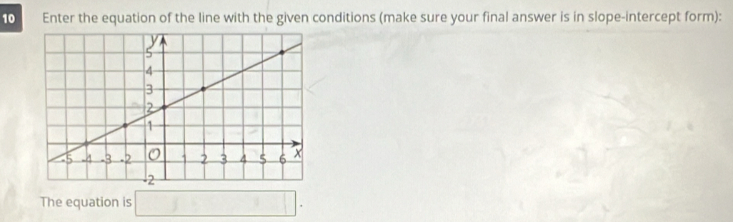 Enter the equation of the line with the given conditions (make sure your final answer is in slope-intercept form): 
The equation is