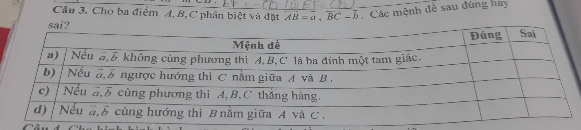 Cho ba điểm A, B, C phân biệt và đặt vector AB=vector a, vector BC=vector b. Các mệnh đề sau đúng hay