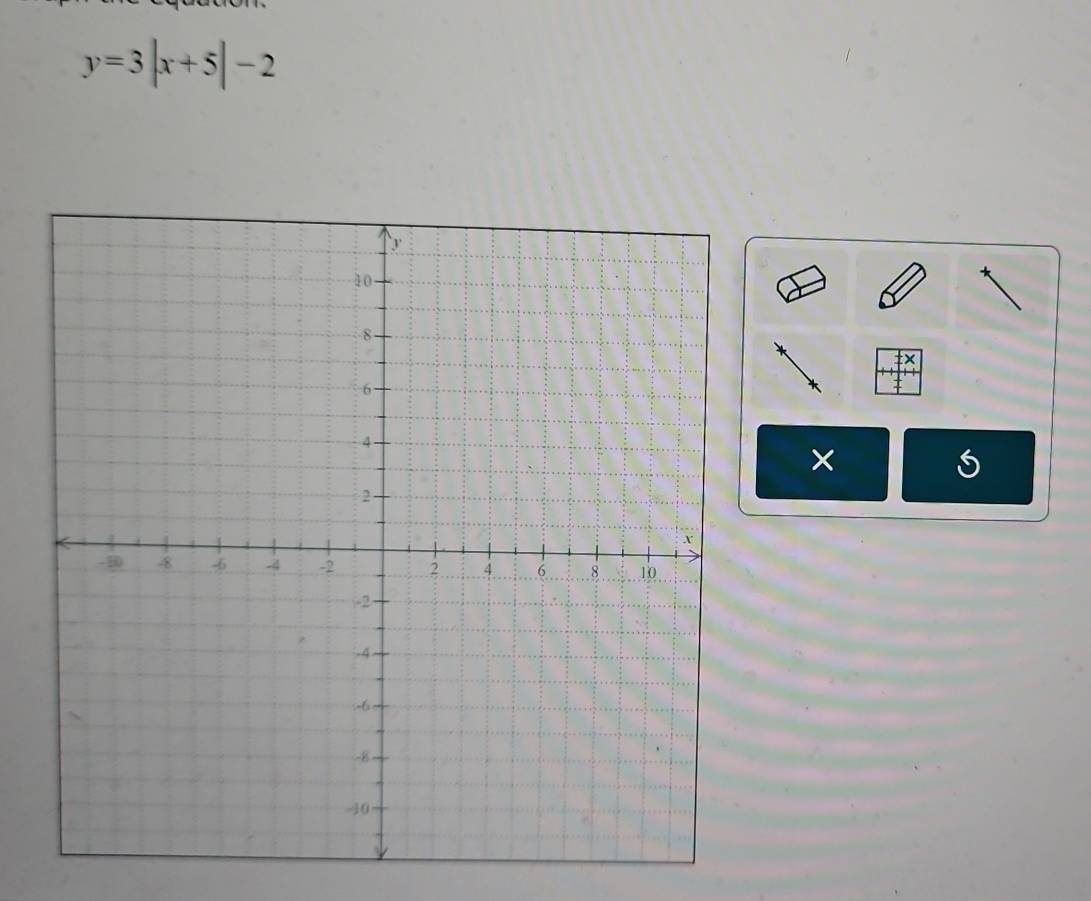 y=3|x+5|-2
× 
×