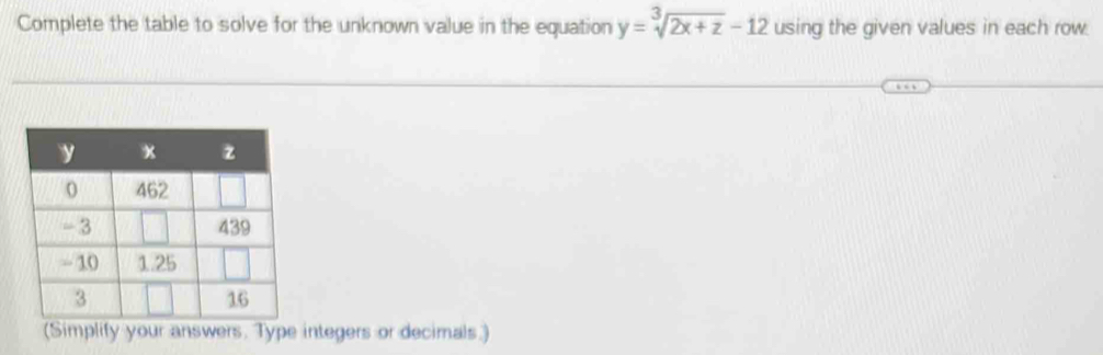 Complete the table to solve for the unknown value in the equation y=sqrt[3](2x+z)-12 using the given values in each row. 
(Simplity your answers. Type integers or decimals.)