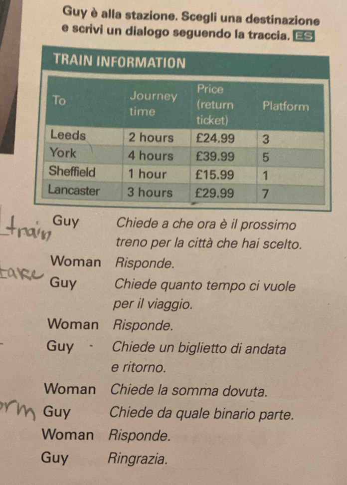 Guy è alla stazione. Scegli una destinazione 
e scrivi un dialogo seguendo la traccia. Es 
_ 
Guy Chiede a che ora è il prossimo 
treno per la città che hai scelto. 
Woman Risponde. 
Guy Chiede quanto tempo ci vuole 
per il viaggio. 
Woman Risponde. 
Guy Chiede un biglietto di andata 
e ritorno. 
Woman Chiede la somma dovuta. 
Guy Chiede da quale binario parte. 
Woman Risponde. 
Guy Ringrazia.