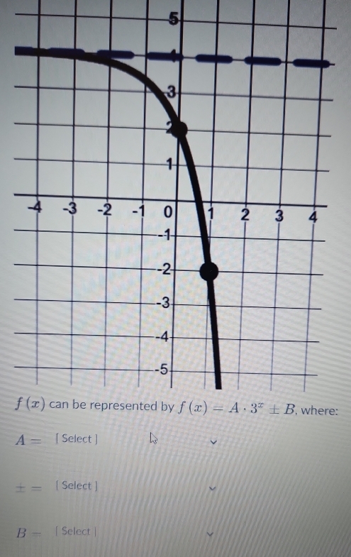 e:
A= [ Select ]
± = [ Select ]
B= [ Select |