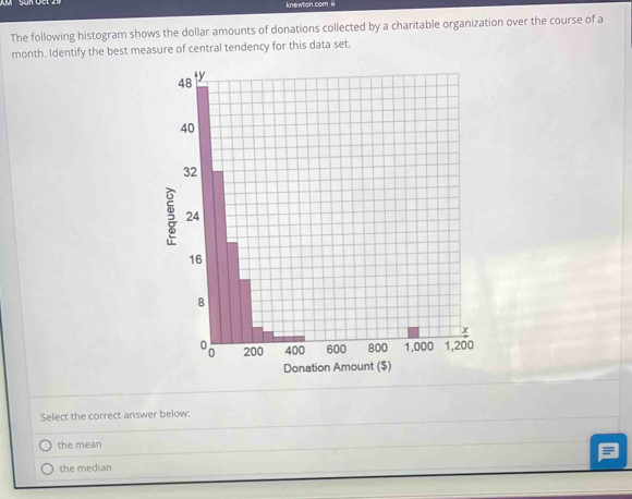 knewton.com ii
The following histogram shows the dollar amounts of donations collected by a charitable organization over the course of a
month. Identify the best measure of central tendency for this data set.
Select the correct answer below:
the mean
the median