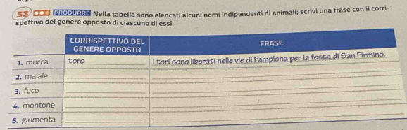 53 000 poza Nella tabella sono elencati alcuni nomi indipendenti di animali; scrivi una frase con il corri- 
spettivo del genere opposto di ciascuno di essi.