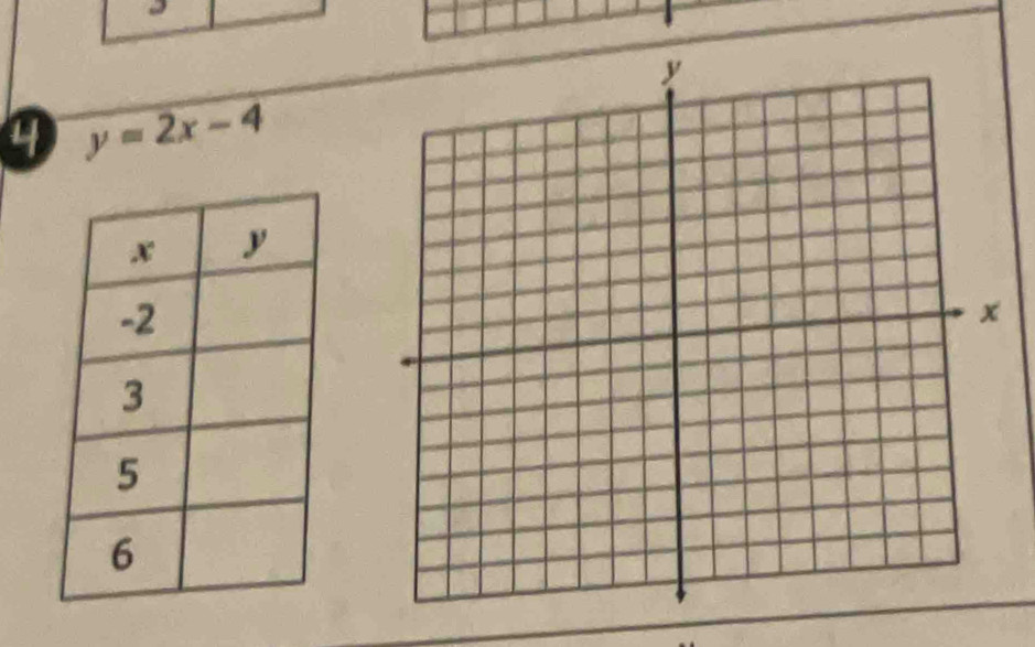 4 y=2x-4