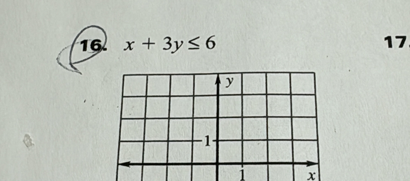 16 x+3y≤ 6 17 
i
x