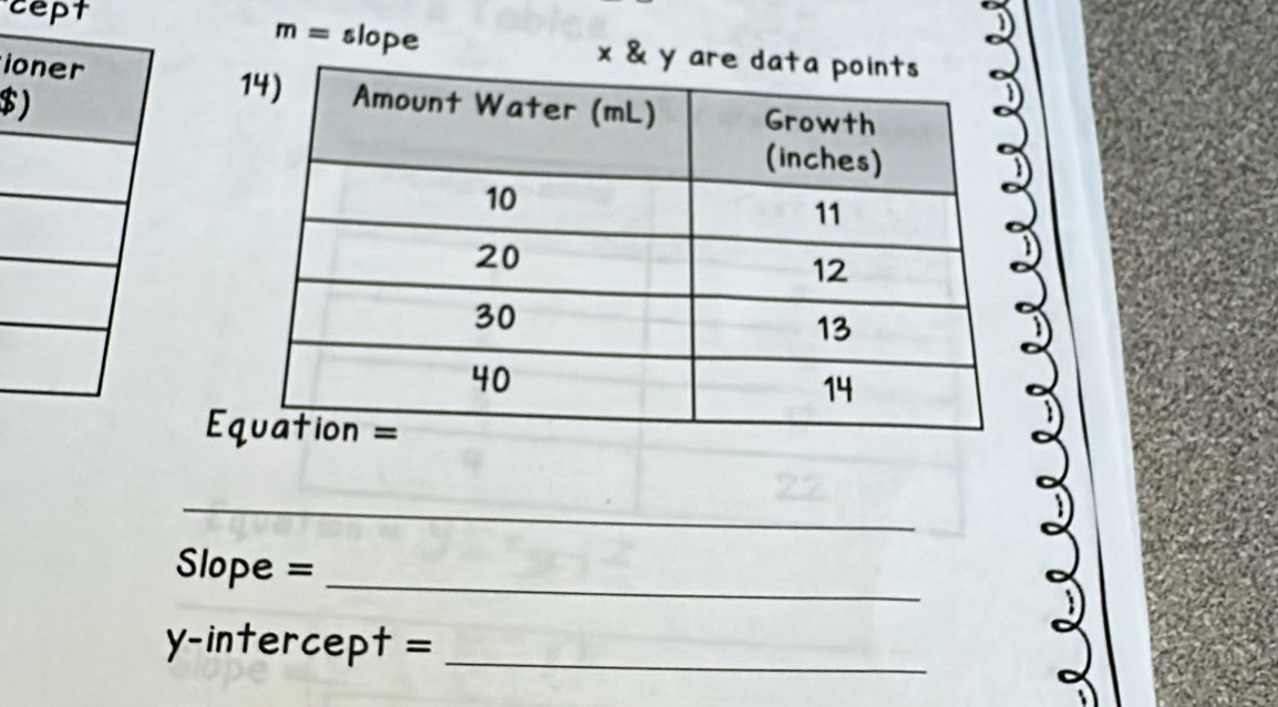 m=
cept slope x & 
i 
$ 
E 
_ 
Slope =_ 
y-intercept =_