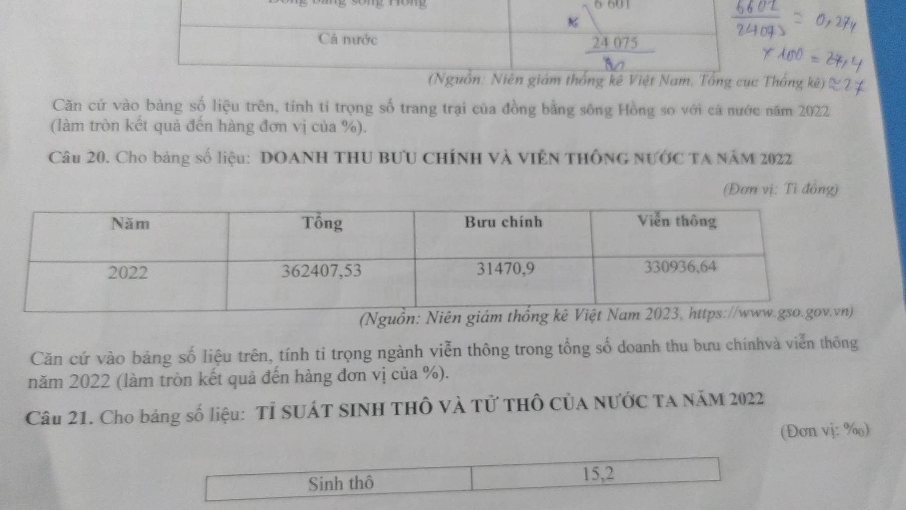 giám thống kê Việt Nam, Tổng cục Thống kê)
Căn cứ vào bảng số liệu trên, tính tỉ trọng số trang trại của đồng bằng sông Hồng so với cá nước năm 2022
(làm tròn kết quả đến hàng đơn vị của %).
Câu 20. Cho bảng số liệu: DOANH THU BƯU CHÍNH Và VIÊN THÔNG NƯỚC TA NăM 2022
(Đơn vị: Tì đồng)
Căn cứ vào bảng số liệu trên, tính tỉ trọng ngành viễn thông trong tổng số doanh thu bưu chínhvà viễn thông
năm 2022 (làm tròn kết quả đến hàng đơn vị của %).
Câu 21. Cho bảng số liệu: Tỉ SUÁT SINH THÔ và Tử thÔ CủA NƯỚC TA NăM 2022
(Đơn vị: ‰)
Sinh thô
15,2