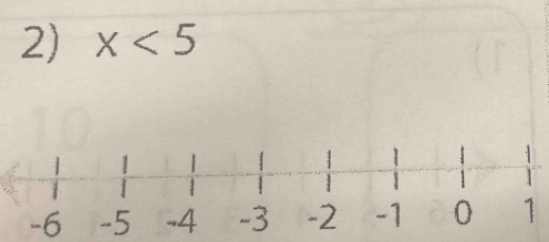 x<5</tex>
-6 -5 -4 1