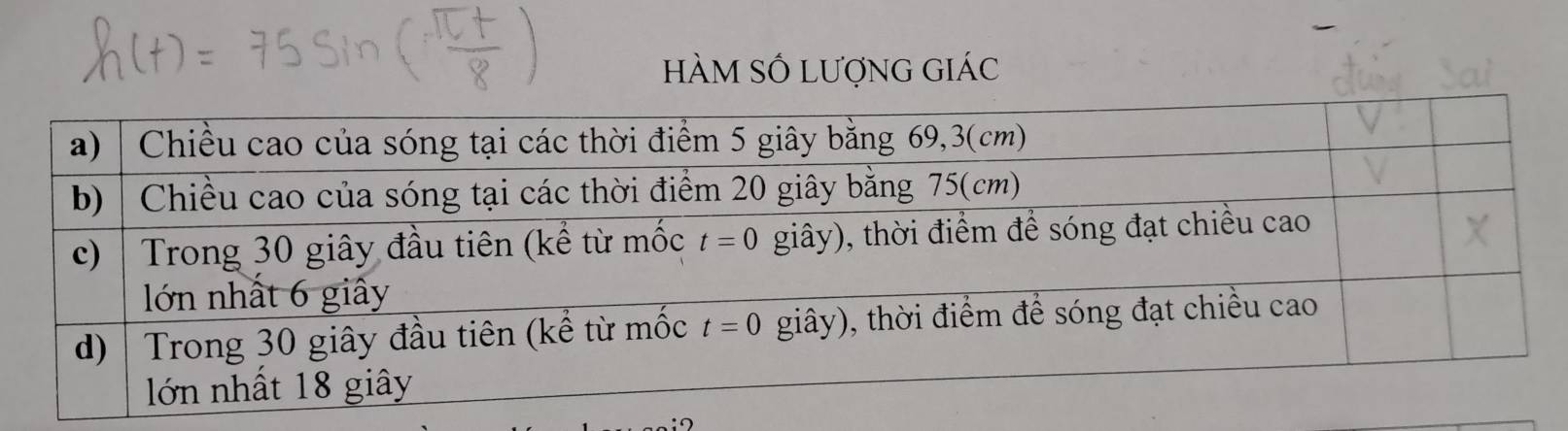 hÀM Số lượng giác