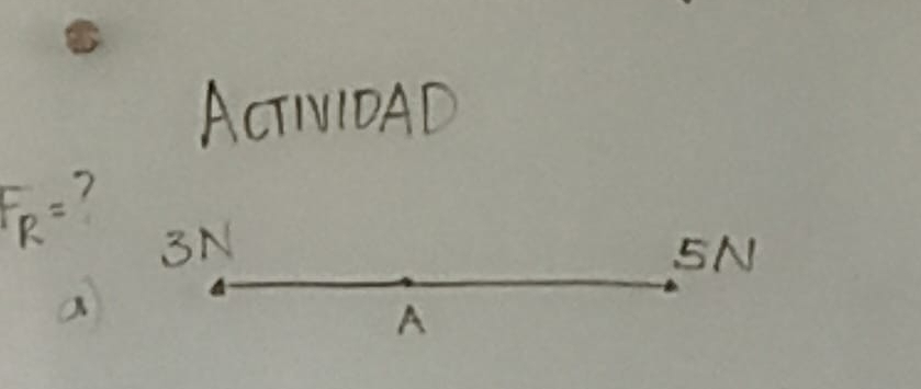 ACTIUIDAD
F_R= ? 
a