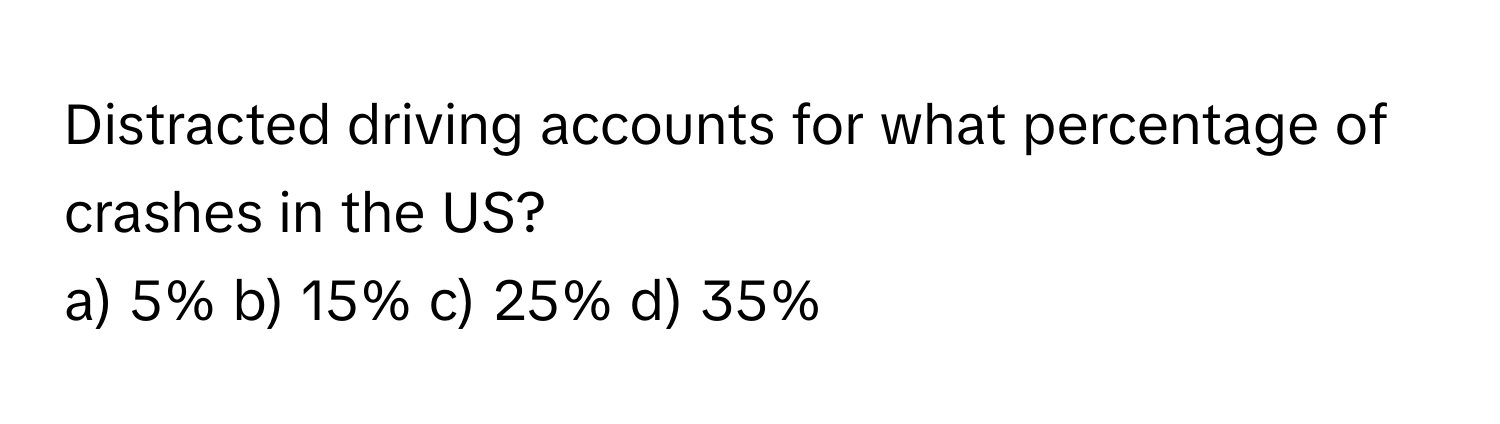 Distracted driving accounts for what percentage of crashes in the US?

a) 5% b) 15% c) 25% d) 35%