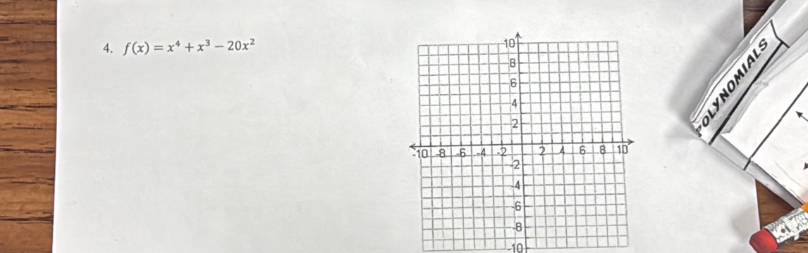 f(x)=x^4+x^3-20x^2
s
-10