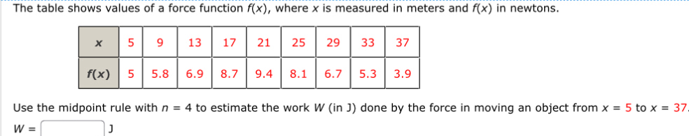 The table shows values of a force function f(x) , where x is measured in meters and f(x) in newtons.
Use the midpoint rule with n=4 to estimate the work W (in J) done by the force in moving an object from x=5 to x=37
W=□ J