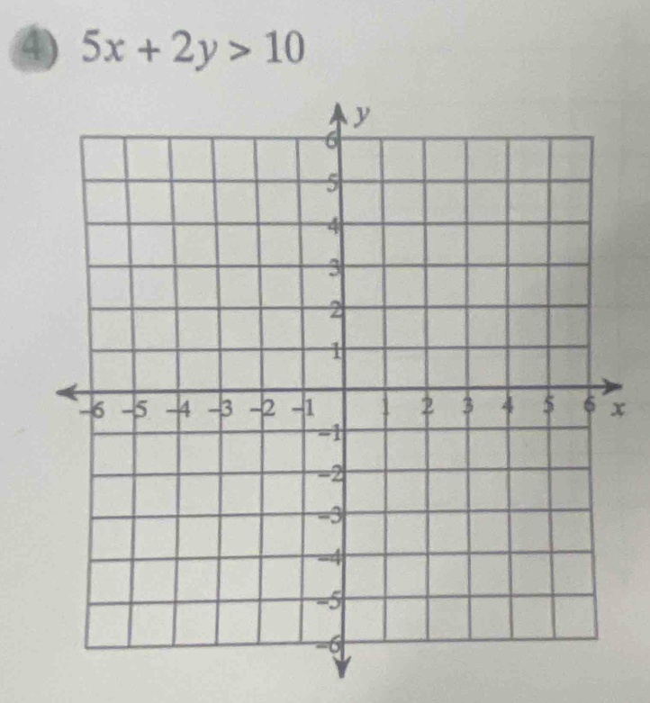 ④ 5x+2y>10
x