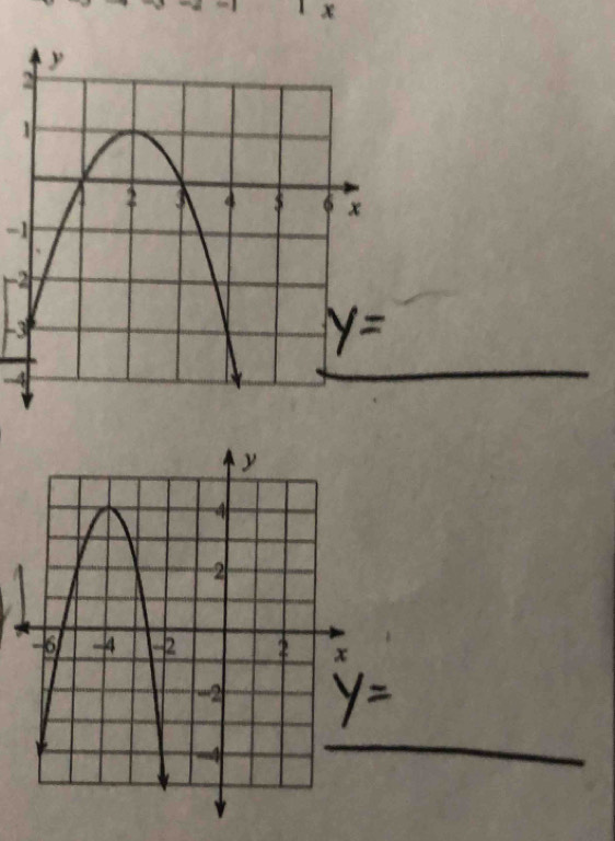 1 x
-1
−
-3
-4
_