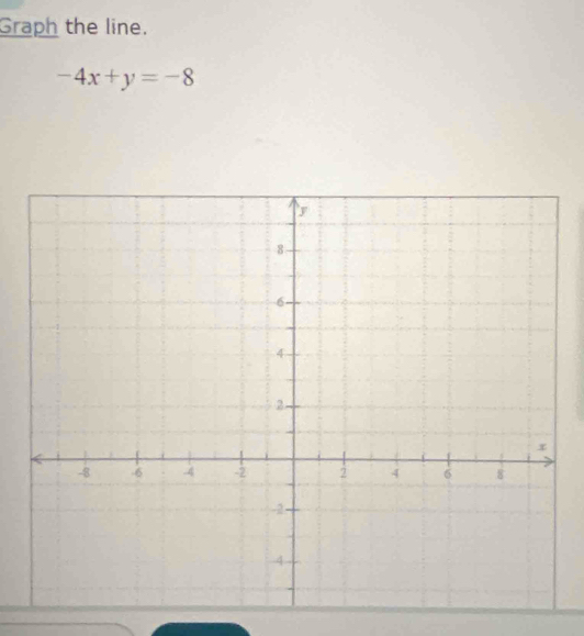 Graph the line.
-4x+y=-8