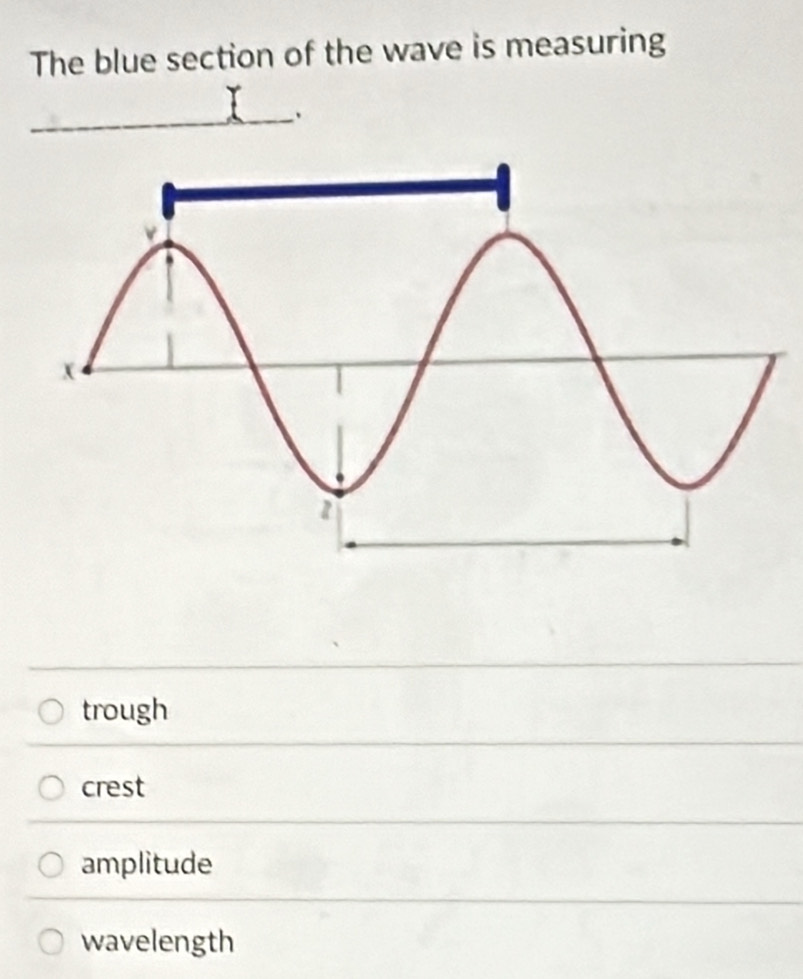 The blue section of the wave is measuring
_.
trough
crest
amplitude
wavelength