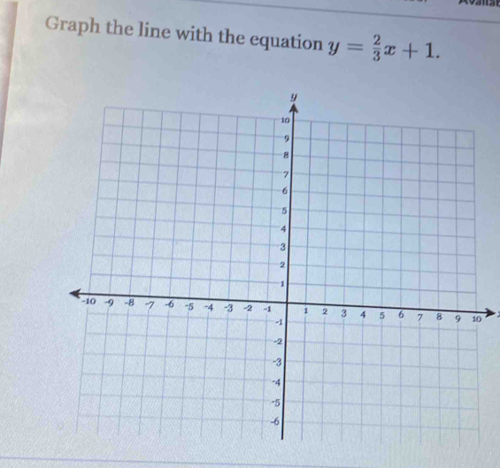 Graph the line with the equation y= 2/3 x+1. 
0