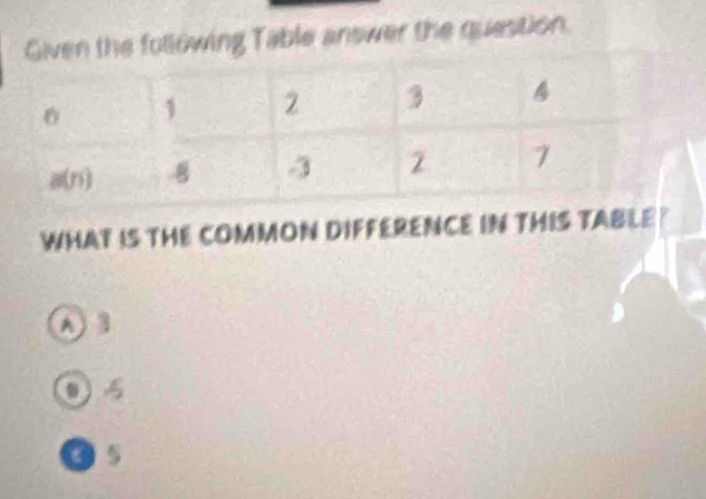 Given the follöwing Table answer the question.
WHAT IS THE COMMON DIFFERENCE IN THIS TABLE ?
0
35